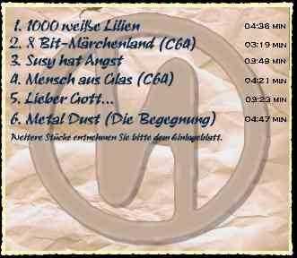 Graphik: Abspielplan